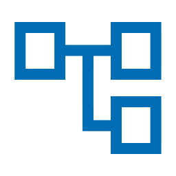 Organizational Structure & Personnel Management